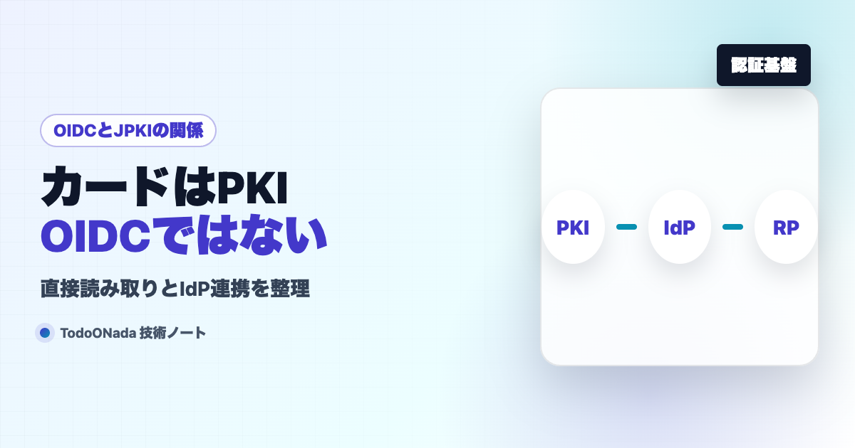OpenID Connectとマイナンバーカード認証の関係。カードを直接読む方式とIdP連携方式を整理する
