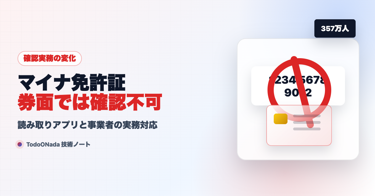 マイナ免許証を事業者はどう扱うか