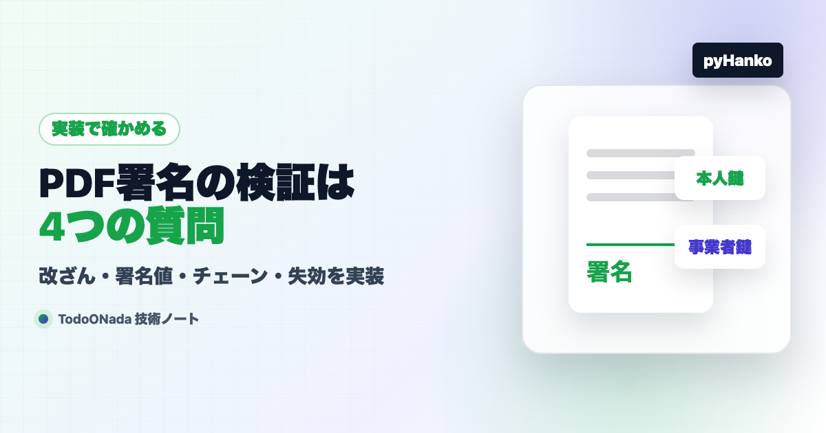 PDF電子署名の検証を実装する