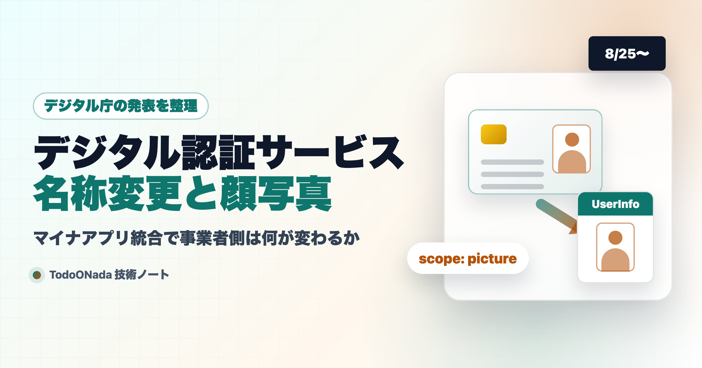 デジタル認証サービスへ名称変更。顔写真提供も始まる