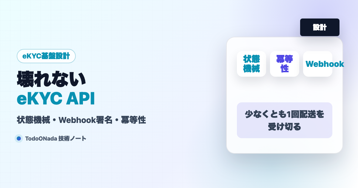 壊れないeKYC APIの設計。状態機械とWebhook