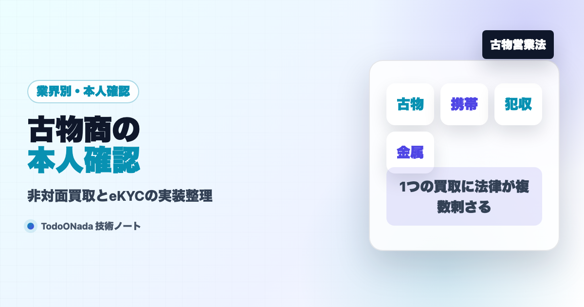 古物商の本人確認。非対面買取とeKYCの整理