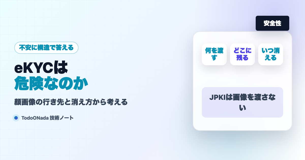 eKYCは危険なのか。顔画像の行き先から考える